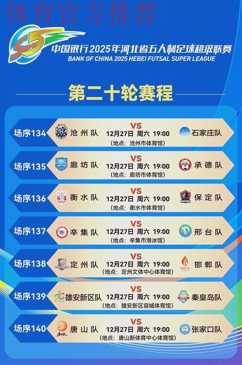 2019-2020五超联赛第二十轮综述 2019-2020五超联赛第二十轮综述
