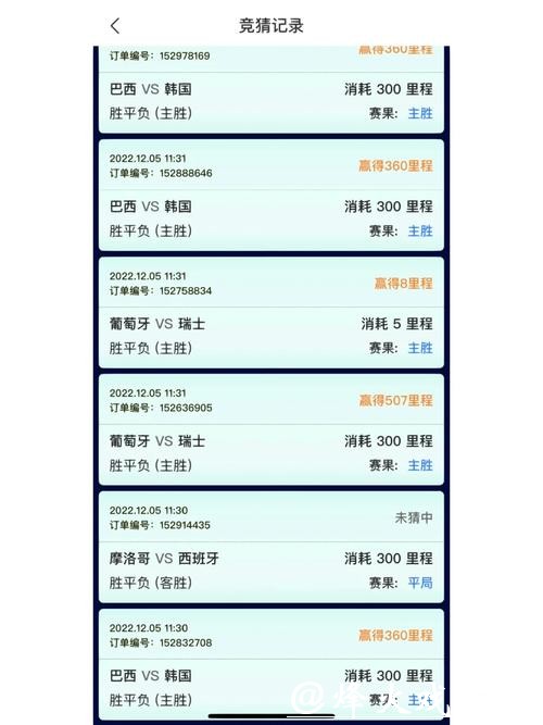 免费下载热门世界杯竞猜APP,享受赛事魅力 免费下载热门世界杯竞猜APP,享受赛事魅力