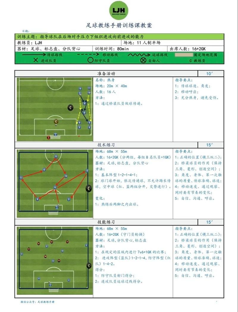 世界杯预测：各队教练战术思路分析