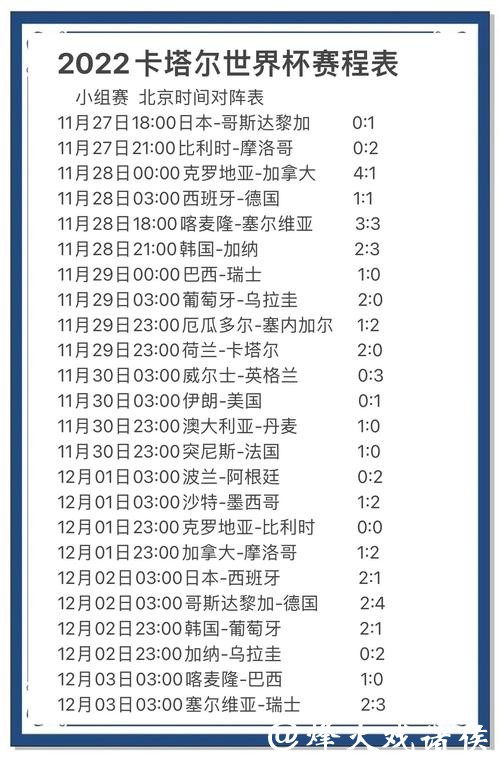 世界杯比分预测，专家分析独家推荐
