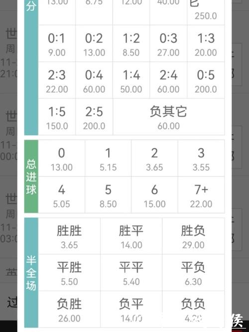 如何选择安全可靠的世界杯下注APP？