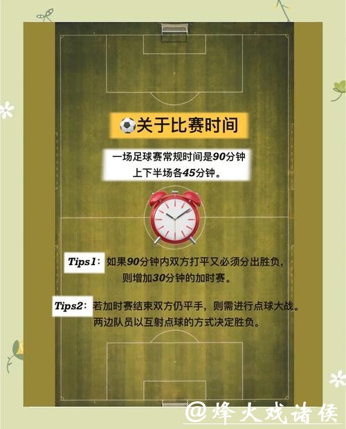如何进行世界杯比赛预测的详细指南
